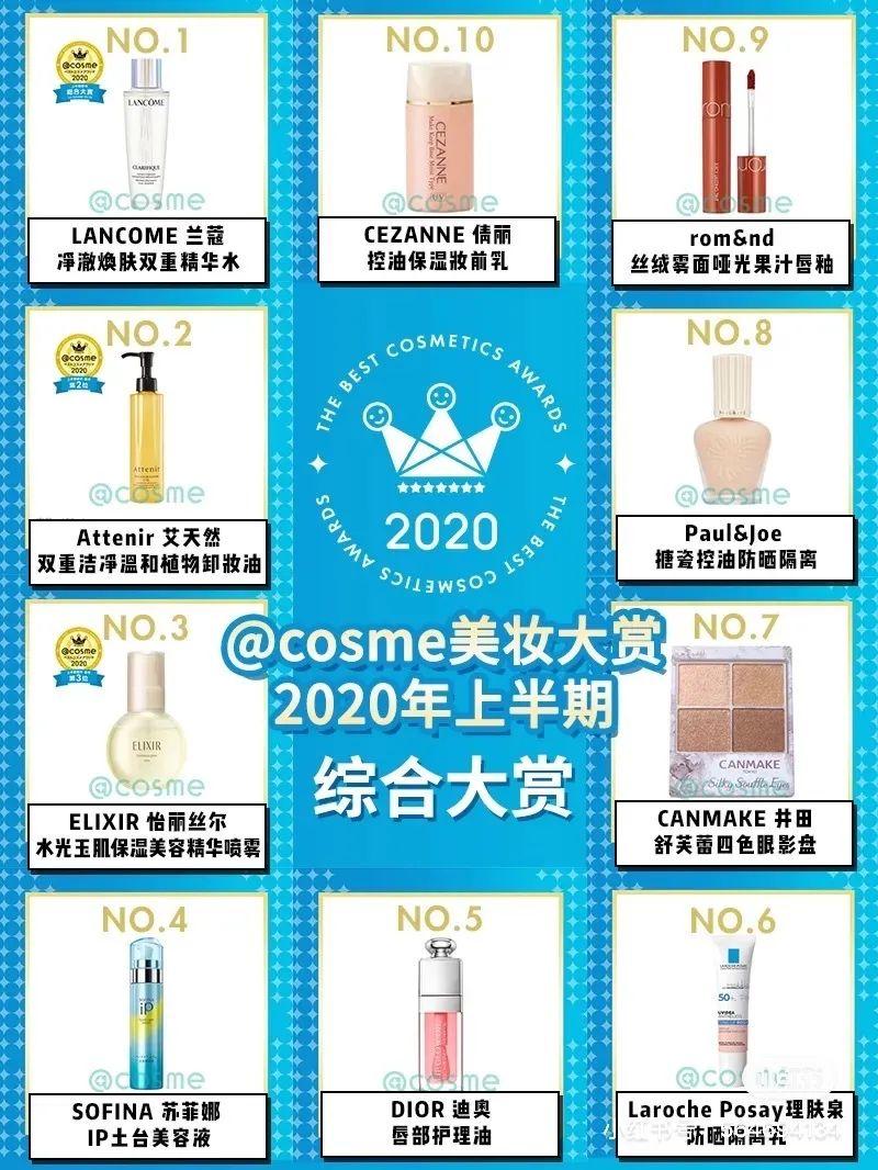 俄罗斯代购网站(俄罗斯中文购物网站)