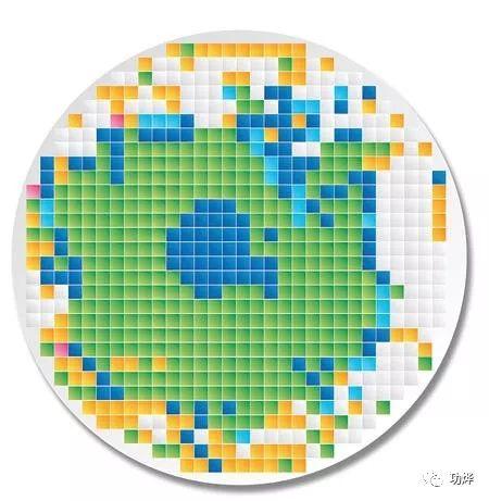 什么是ATE测试，ATE测试技术（集成电路芯片测试小结）