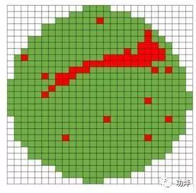 什么是ATE测试，ATE测试技术（集成电路芯片测试小结）