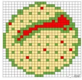 什么是ATE测试，ATE测试技术（集成电路芯片测试小结）