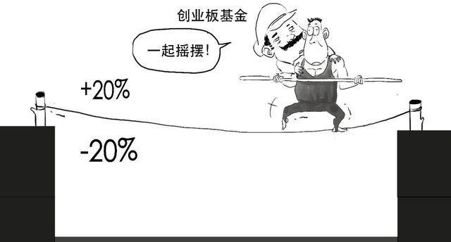 次新股是什么意思，新股和次新股怎么区分（准备好没？20%来啦）