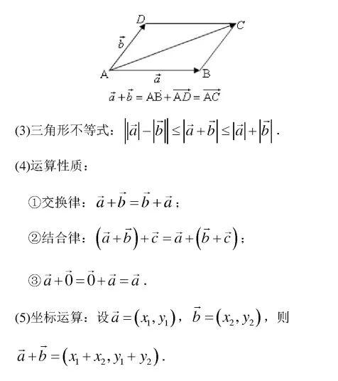 三角形法则和平行四边形法则，三角形法则和平行四边形法则的熟练运用（高中数学必修4知识点总结）