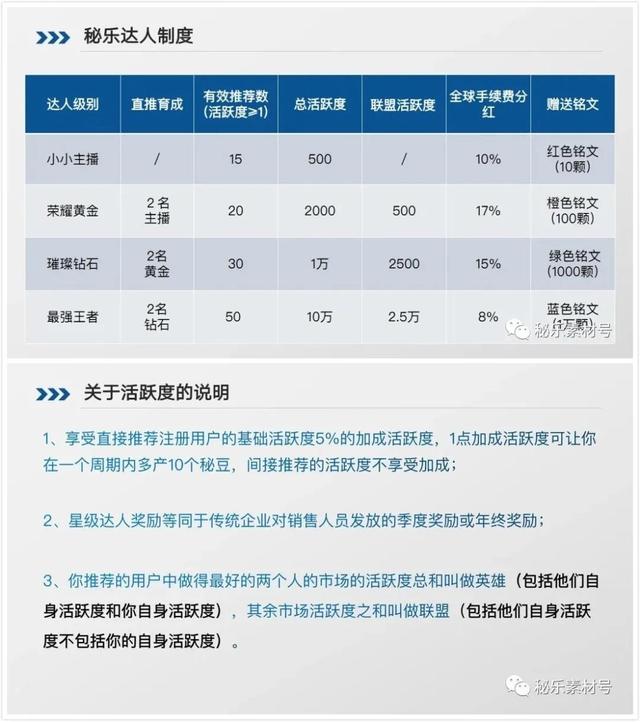 快手怎样切换账号登录，快手视频怎么切换登录其他账号（揭开秘乐短视频爆红“套路”）