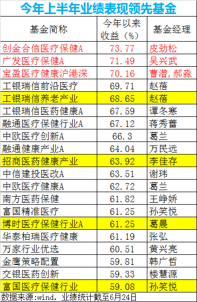 上证指数可以买卖吗，上证指数可以买卖吗为什么（上证指数跌70点）