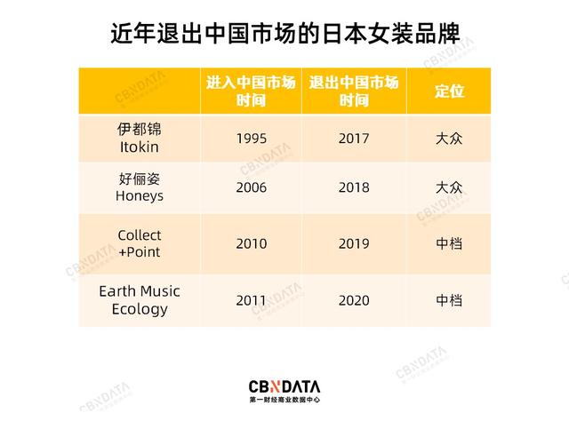 森女系是什么意思，森系少女是什么意思（“森女风”女装不流行了）