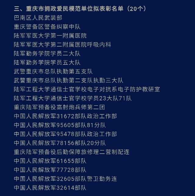 重庆市邮政编码,重庆邮编多少(重庆31个区县拟命名"双拥模范城)