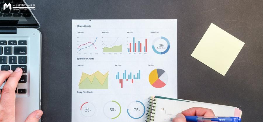 kpi案例（数据产品的KPI怎么定）