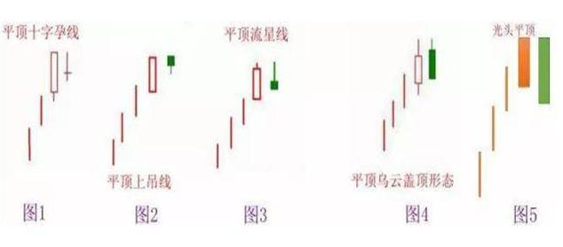 蜻蜓点水的意思(蜻蜓点水形容什么样的人)插图(4)