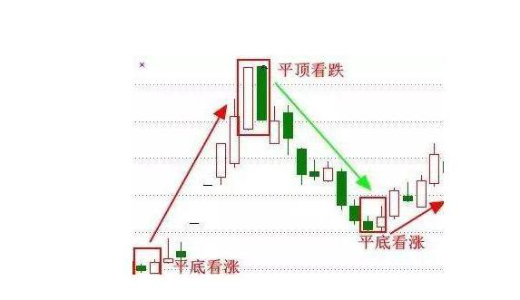 蜻蜓点水的意思(蜻蜓点水形容什么样的人)插图(6)