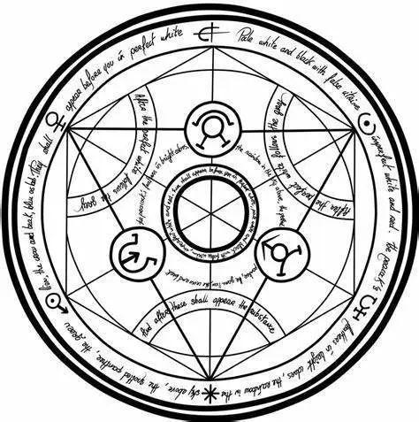 什么是燃素说，炼金术士是怎么炼“金子”的