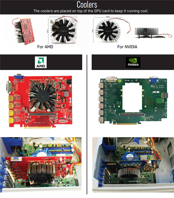 笔记本外接显卡价格，1050ti和1060的功耗分别是多少（Eurocom发布笔记本-桌面显卡转接卡）