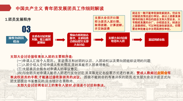入团介绍人意见简短，介绍人意见（新入团的朋友们注意啦）