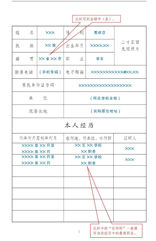 入团介绍人意见简短，介绍人意见（新入团的朋友们注意啦）