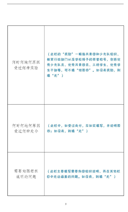 入团介绍人意见简短，介绍人意见（新入团的朋友们注意啦）