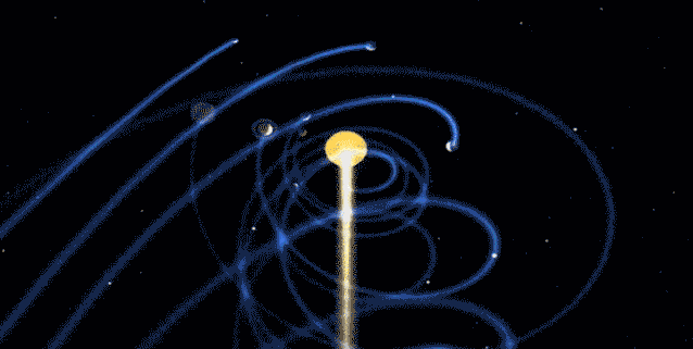 太阳自转吗，怎么证明太阳也在公转呢（太阳有自转吗）