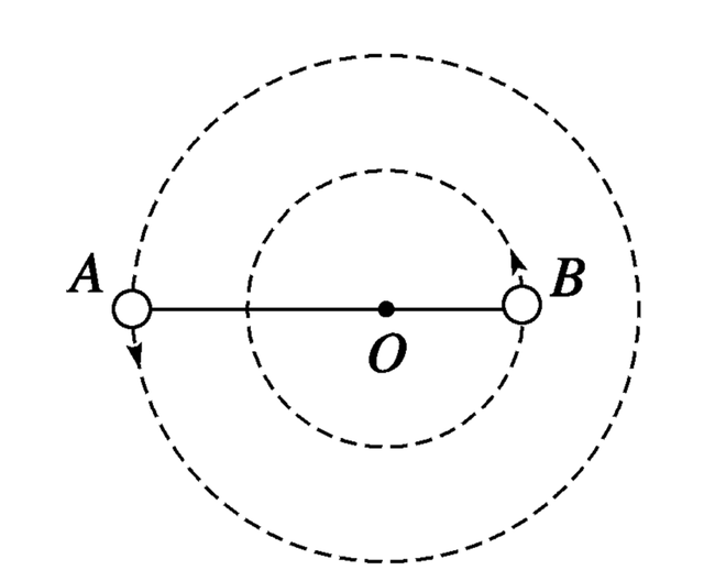 太阳自转吗，怎么证明太阳也在公转呢（太阳有自转吗）