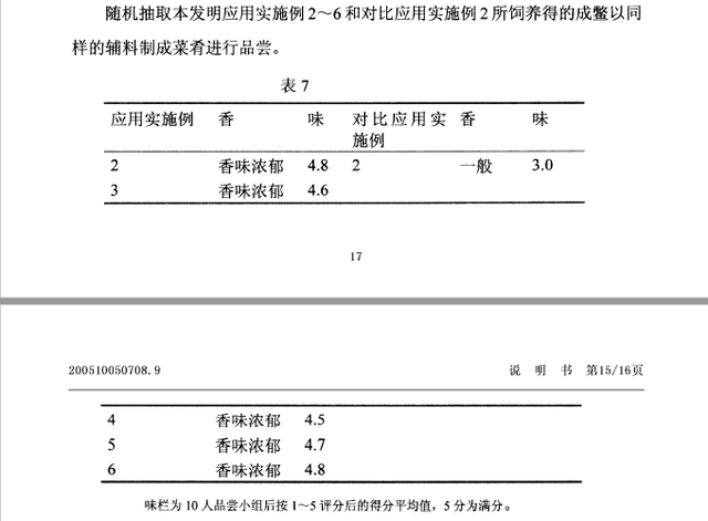 retrieved，paper是什么意思（已经“傻傻分不清楚”）
