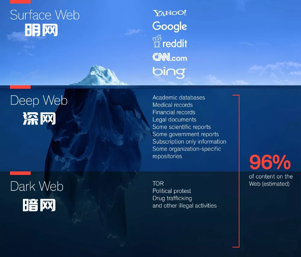 咸鱼app(闲鱼助手)