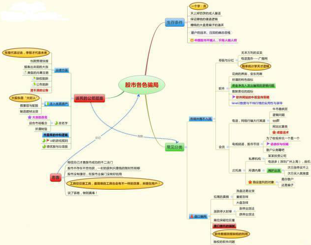 工商银行股票行情（5178点牛市巅峰坚定持有工商银行到现在是什么光景）