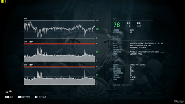 笔记本评测rog 冰刃4plus，性能强真的能为所欲为