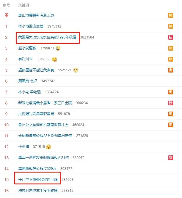 值机是什么意思，值机什么意思（乘机那些事儿）