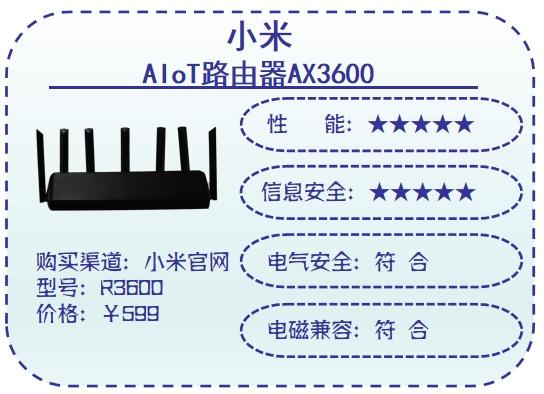 哪个牌子的路由器好，路由器那个牌子好（10款路由器“穿墙”大PK）