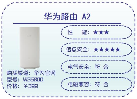 哪个牌子的路由器好，路由器那个牌子好（10款路由器“穿墙”大PK）