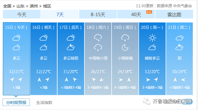 2020年三伏天时间表，初伏、中伏、末伏（16日开始，持续40天）