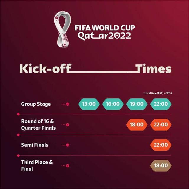 2022世界杯具体时间，2022世界杯具体时间中国（2022世界杯公布赛程）