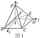 向量的投影公式，向量的投影公式推导（立体几何中存在性与探索性问题的向量处理）