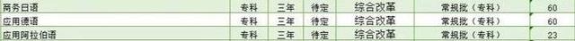 山东青年政治学院官网，2021级山东青年政治学院新生开学时间和入学指南及入学军训考试（山东青年政治学院外国语学院）