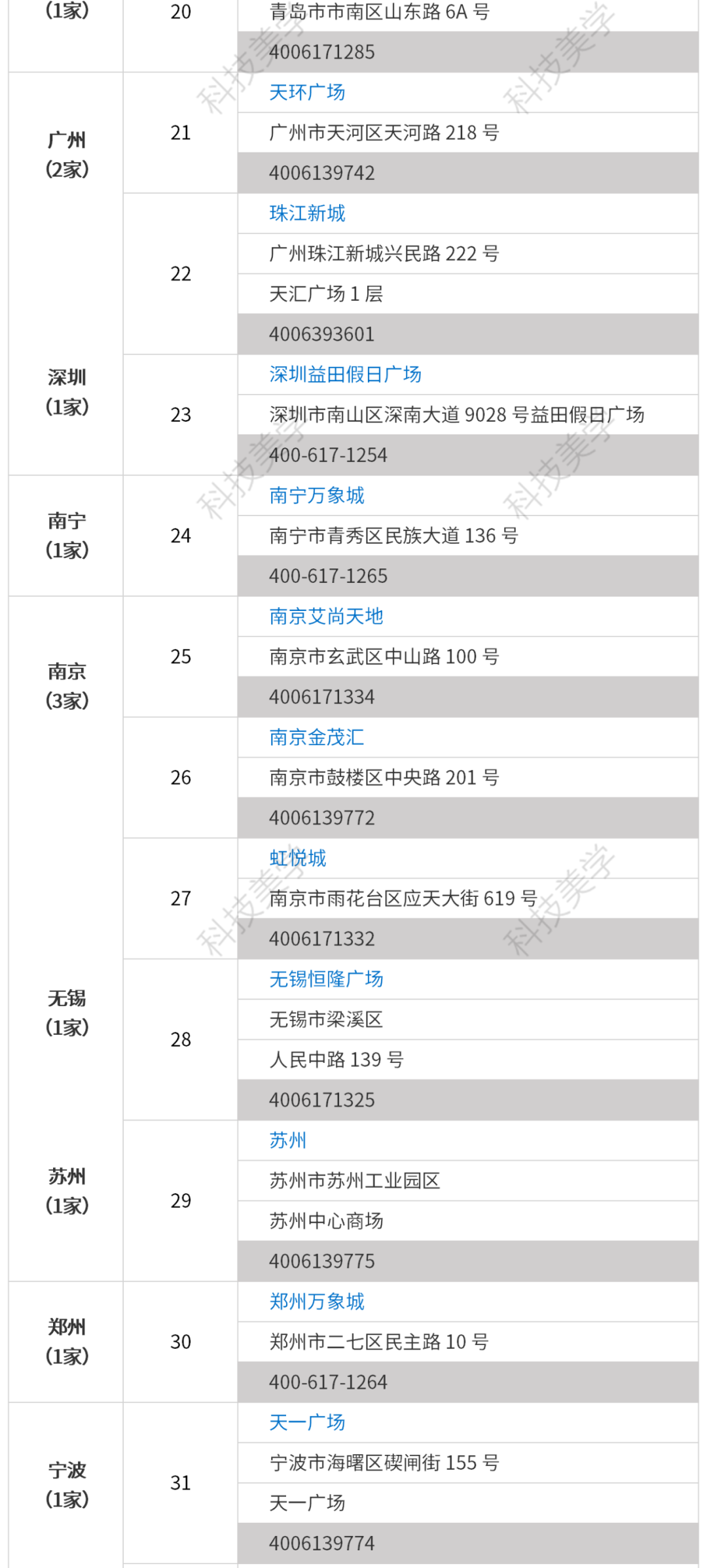apple直营店(苹果在中国有几家直营店)