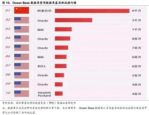 蚂蚁金服是做什么的，蚂蚁金服是干什么的（靳毅：解构蚂蚁金服：巨擘崛起）