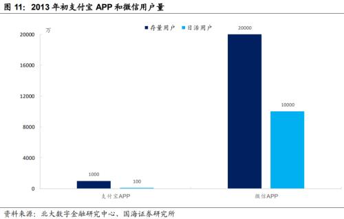 蚂蚁金服是做什么的，蚂蚁金服是干什么的（靳毅：解构蚂蚁金服：巨擘崛起）