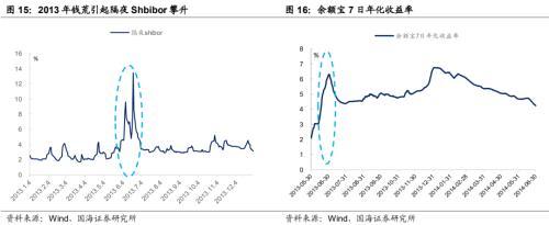 蚂蚁金服是做什么的，蚂蚁金服是干什么的（靳毅：解构蚂蚁金服：巨擘崛起）