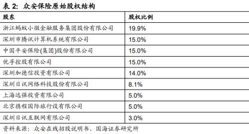 蚂蚁金服是做什么的，蚂蚁金服是干什么的（靳毅：解构蚂蚁金服：巨擘崛起）