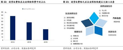 蚂蚁金服是做什么的，蚂蚁金服是干什么的（靳毅：解构蚂蚁金服：巨擘崛起）