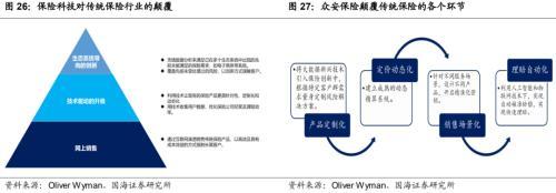 蚂蚁金服是做什么的，蚂蚁金服是干什么的（靳毅：解构蚂蚁金服：巨擘崛起）