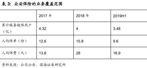 蚂蚁金服是做什么的，蚂蚁金服是干什么的（靳毅：解构蚂蚁金服：巨擘崛起）