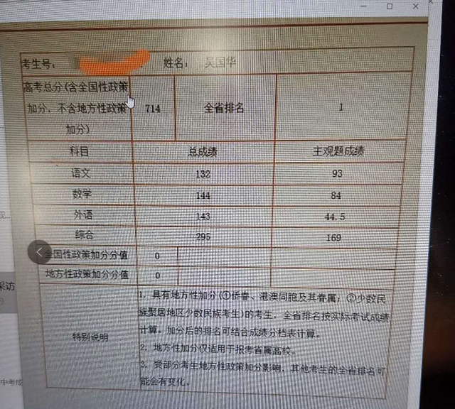 安徽省高考状元，安徽高考状元2022年第一名是谁（理科700分以上36人）