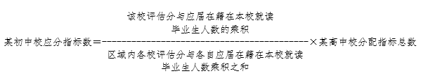 张店区实验中学划片，张店2022年初中划片解读（市实验、淄博中学、五中、十一中…指标分配方案也有）