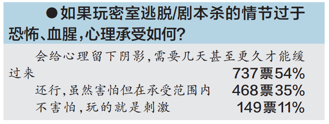 character是什么意思，character用法（南宁12岁男孩玩这种网红游戏）