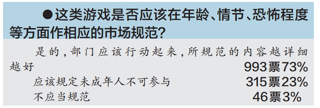 character是什么意思，character用法（南宁12岁男孩玩这种网红游戏）
