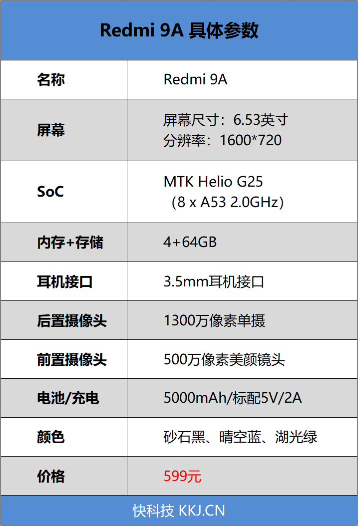 红米客服电话(小米电视客服24小时在线咨询)