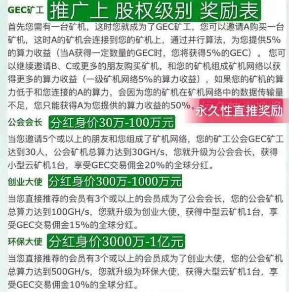 gec是什么项目合法吗，gec环保币是、合法吗（以环保事业为名的传销）