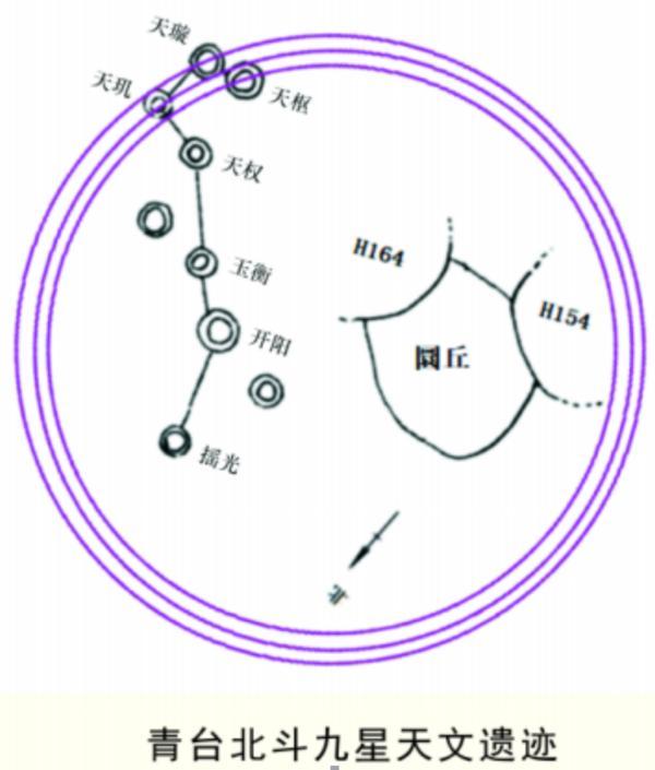 斗杓是什么意思，天上的星星参北斗