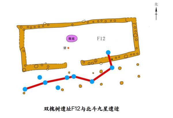 斗杓是什么意思，天上的星星参北斗