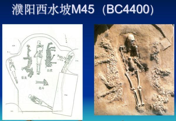 斗杓是什么意思，天上的星星参北斗