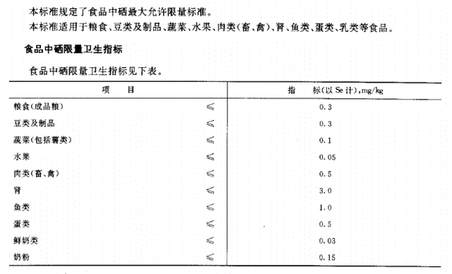 dv是什么东西，dvl是什么（这种元素真的是“抗癌明星”）