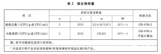 样品稀释10倍怎么稀释，溶液稀释10倍怎么做（，隔夜西瓜真这么可怕）